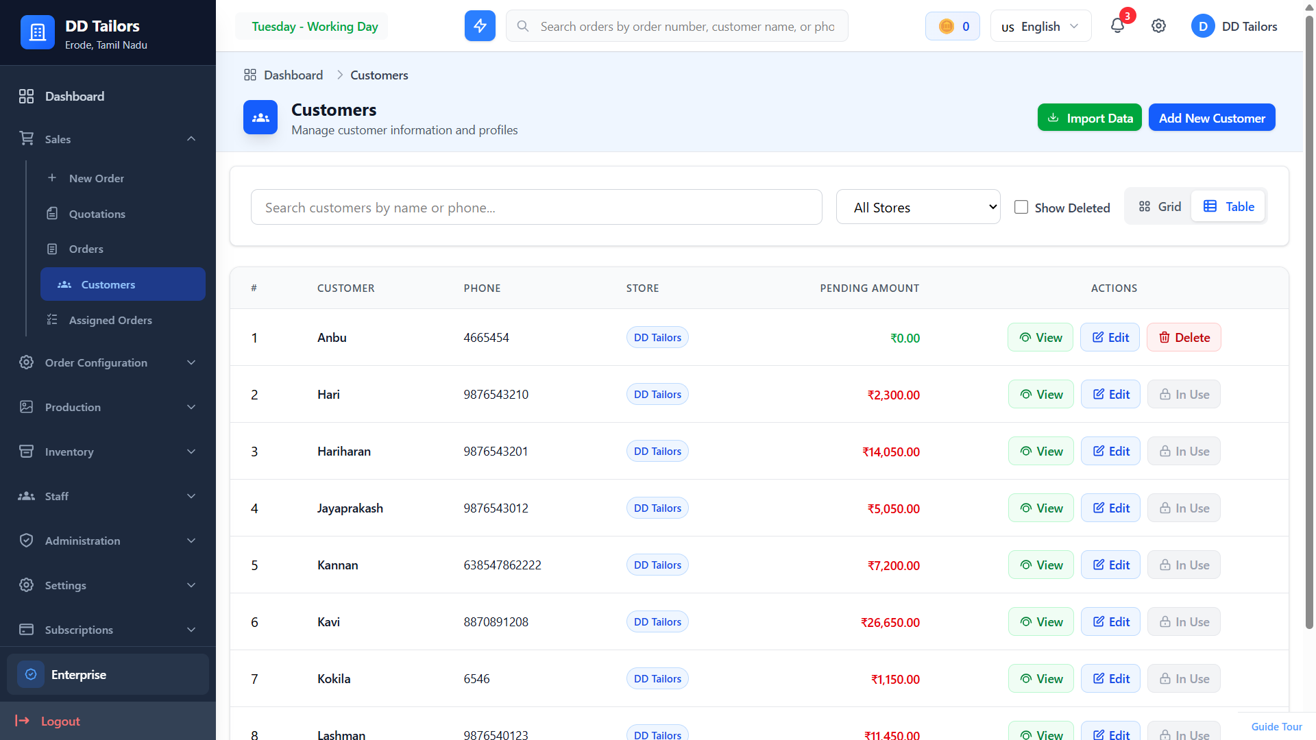 Customers List