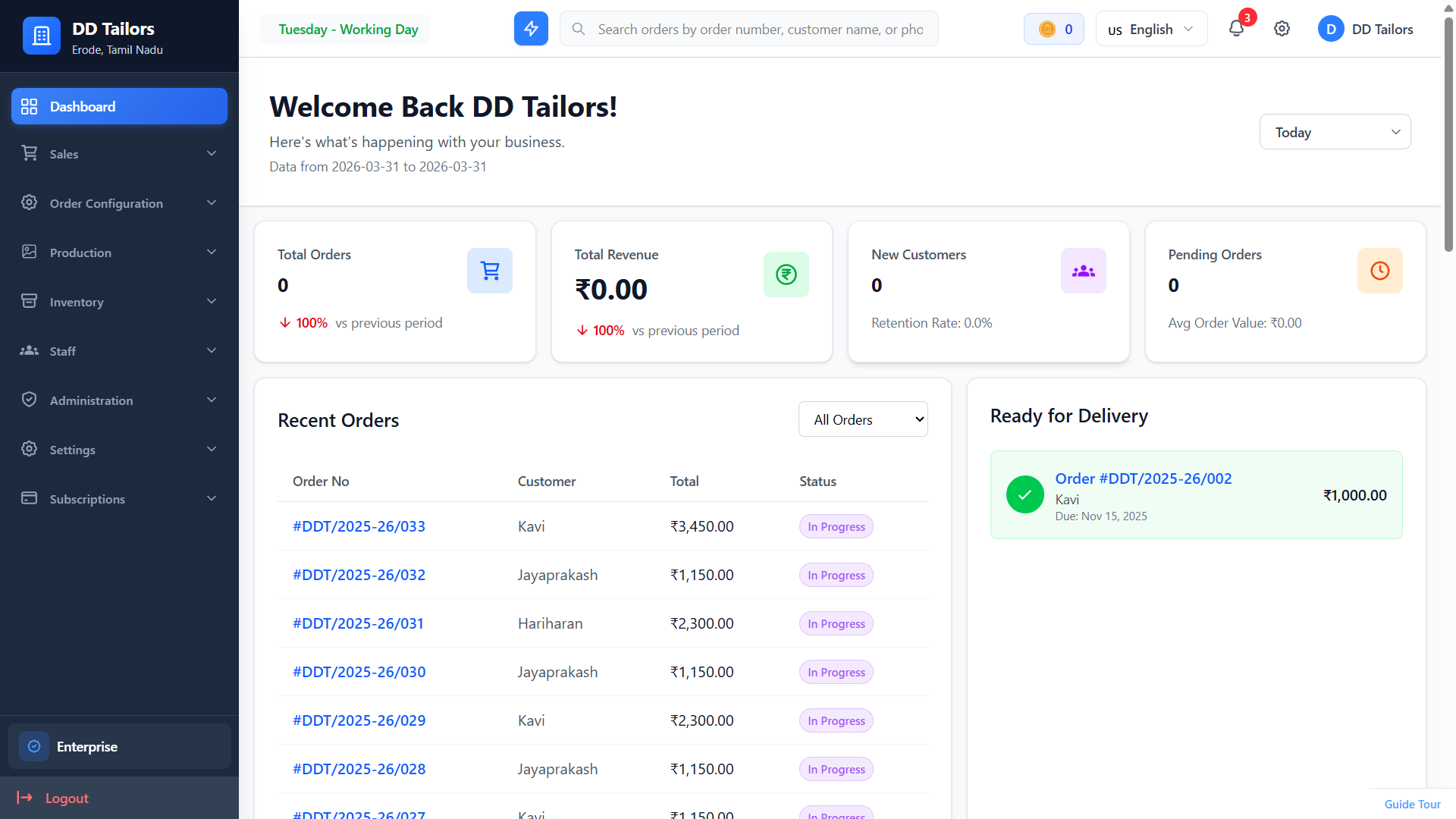 Dashboard Overview